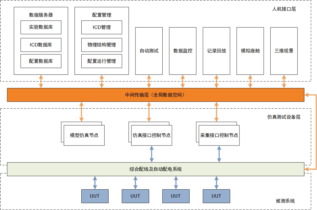 系統架構.jpg