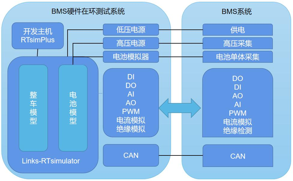 圖片1系統(tǒng)組成圖.png