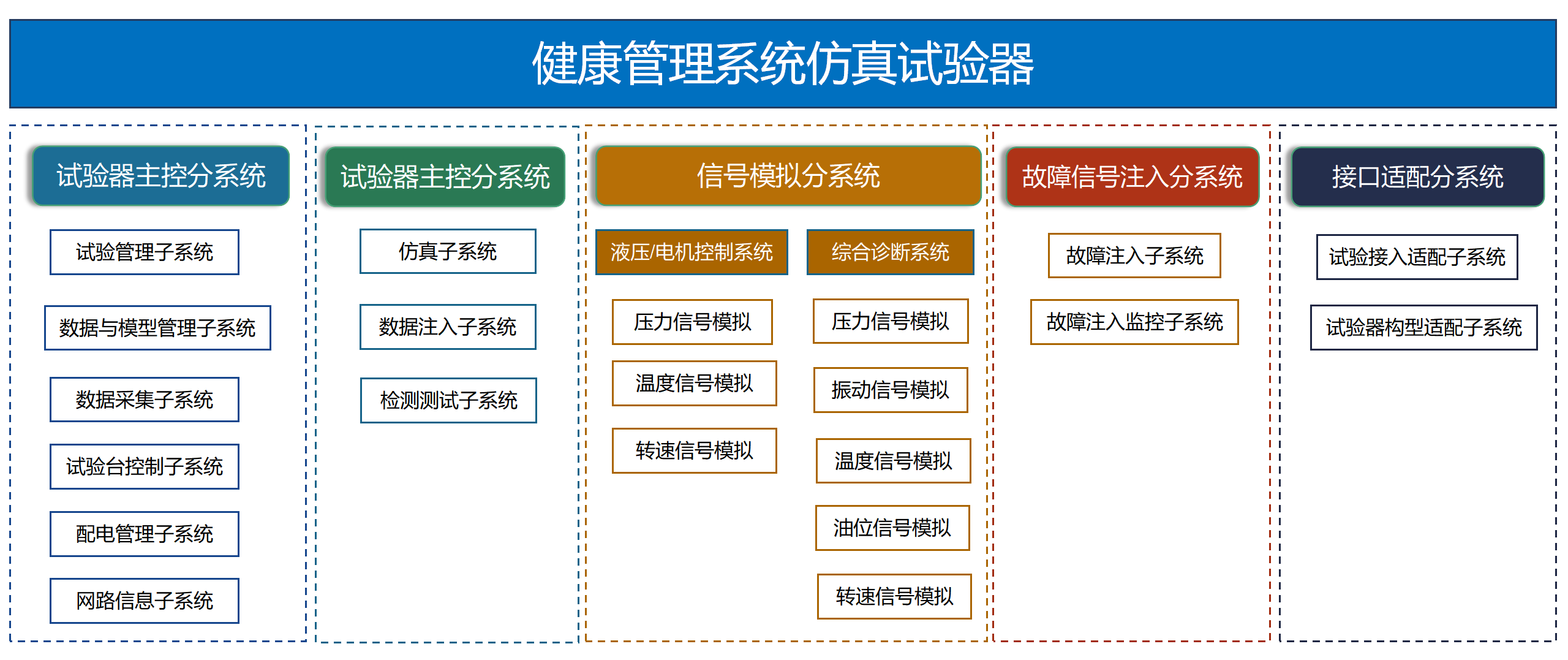 北京靈思創奇科技有限公司企業介紹V2023工業版V1.5_81.png