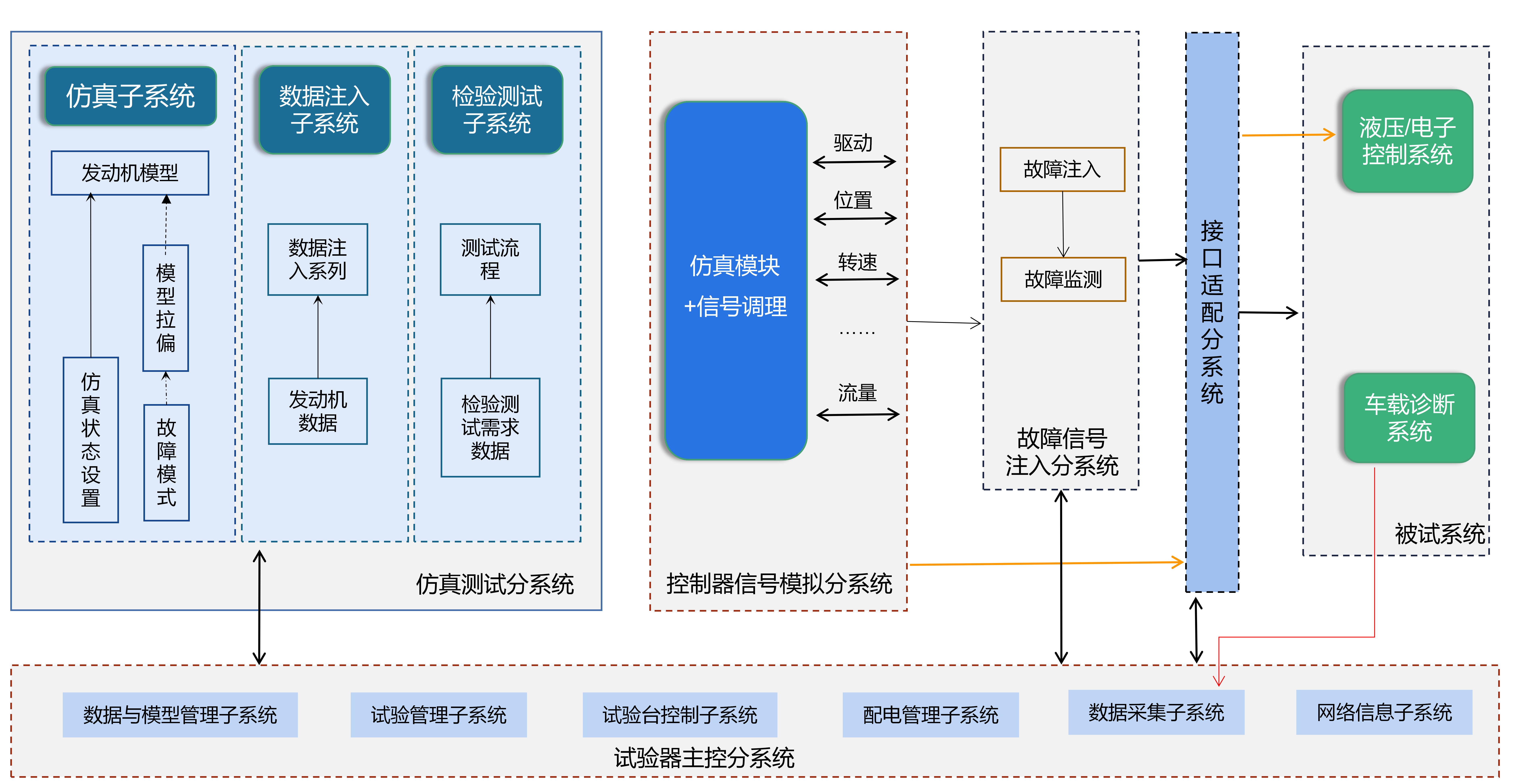 北京靈思創奇科技有限公司企業介紹V2023工業版V1.5_83.png