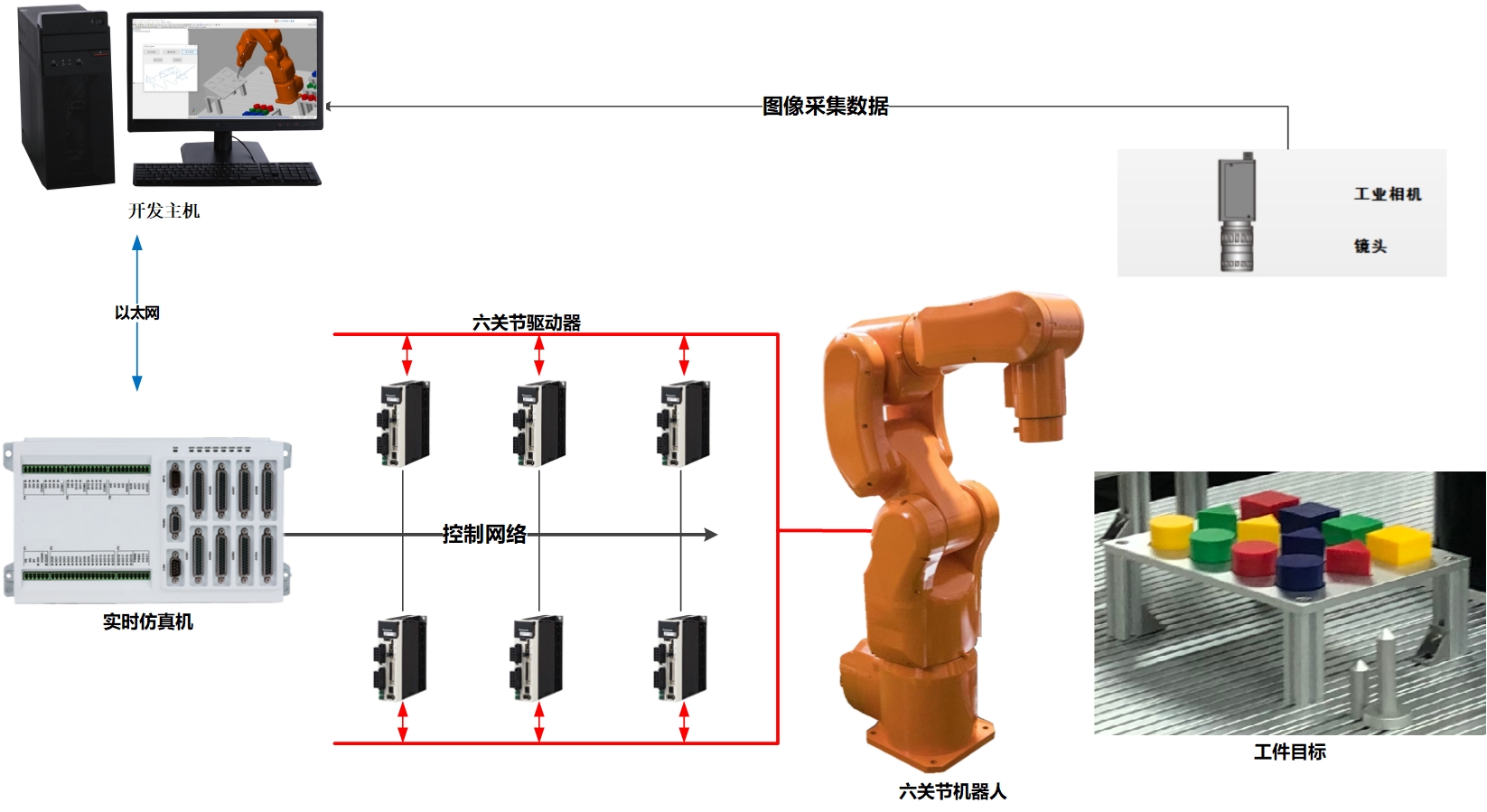 桌面機械臂.jpg