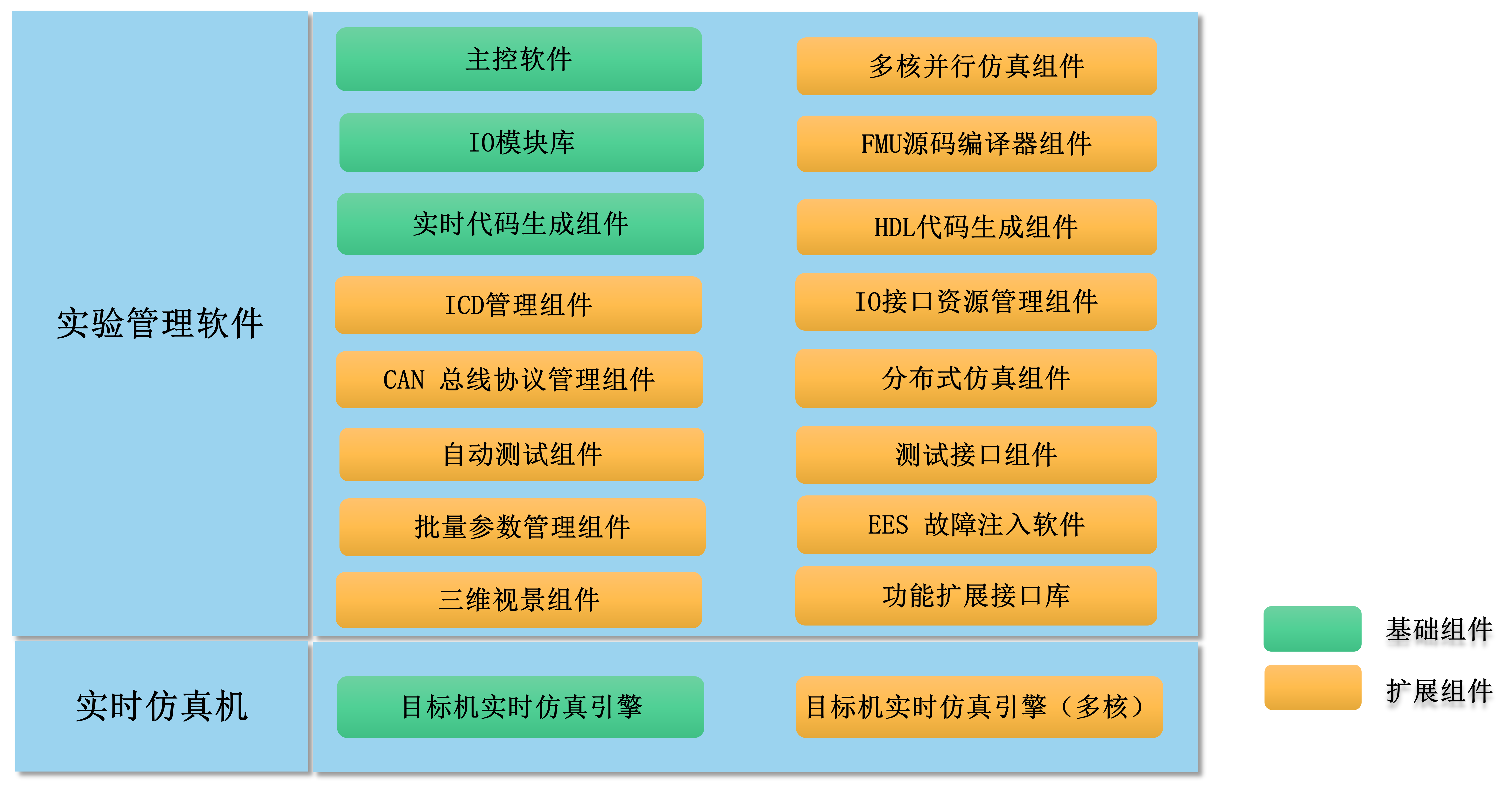 北京靈思創(chuàng)奇科技有限公司企業(yè)介紹V2023工業(yè)版V1.5_14(1).png