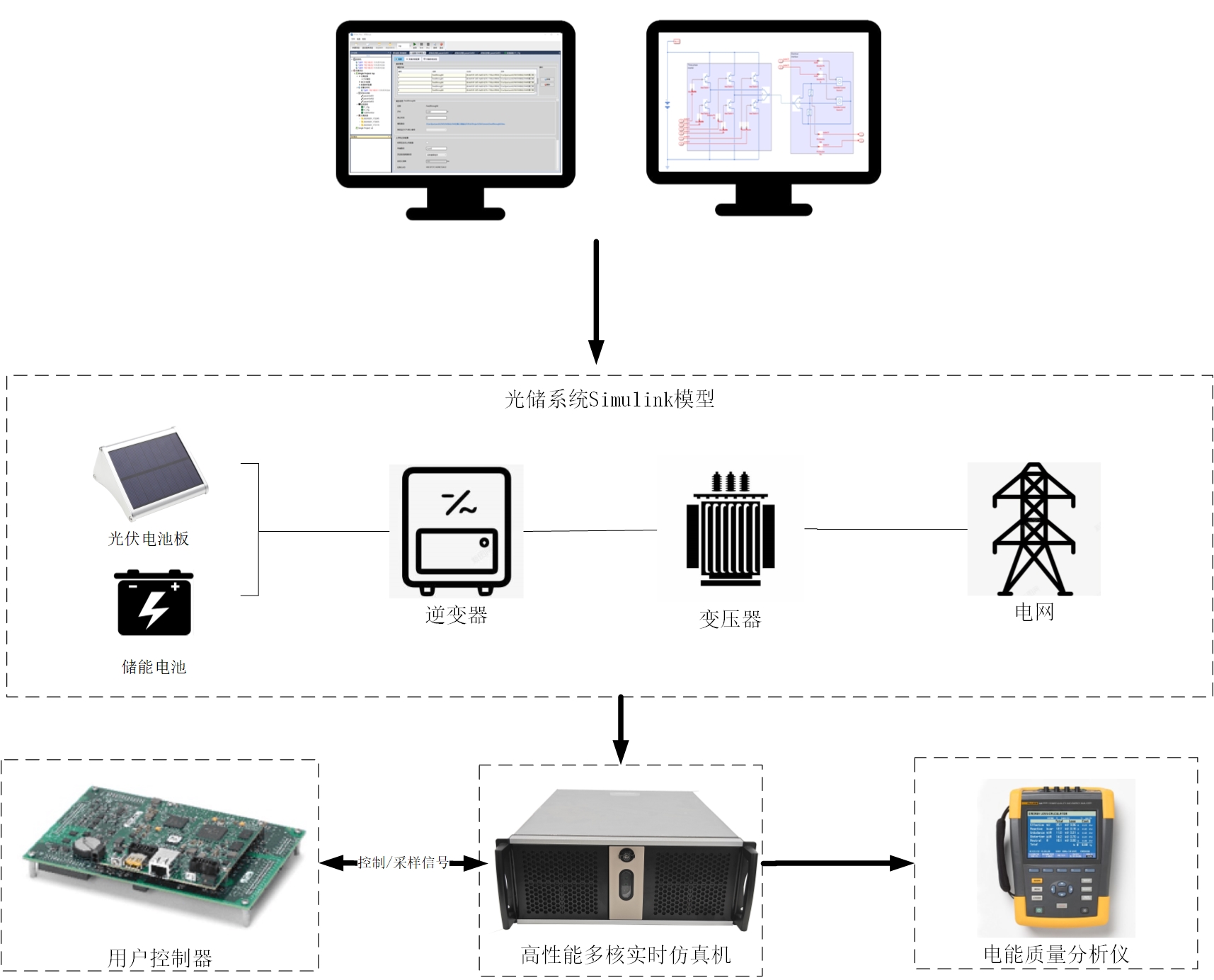 電力電子.jpg