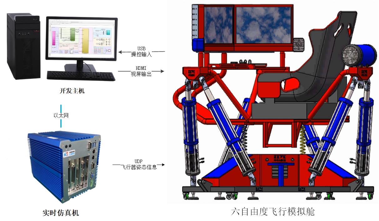 飛行模擬器.jpg