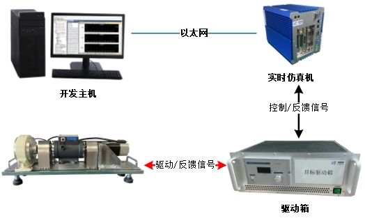 400W電機.jpg