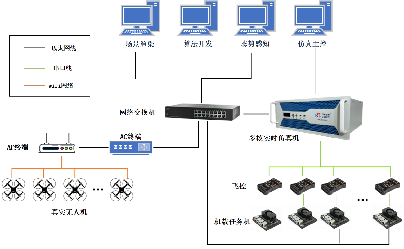 框圖1.jpg