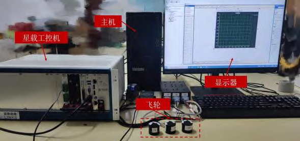 論文丨基于噪聲元學(xué)習(xí)的衛(wèi)星遙測(cè)信號(hào)異常檢測(cè)方法