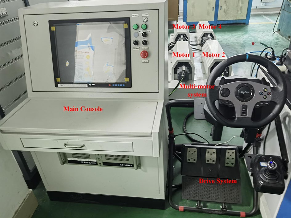 SCI丨基于擾動(dòng)觀測(cè)器的永磁輪轂電機(jī)滑模控制策略